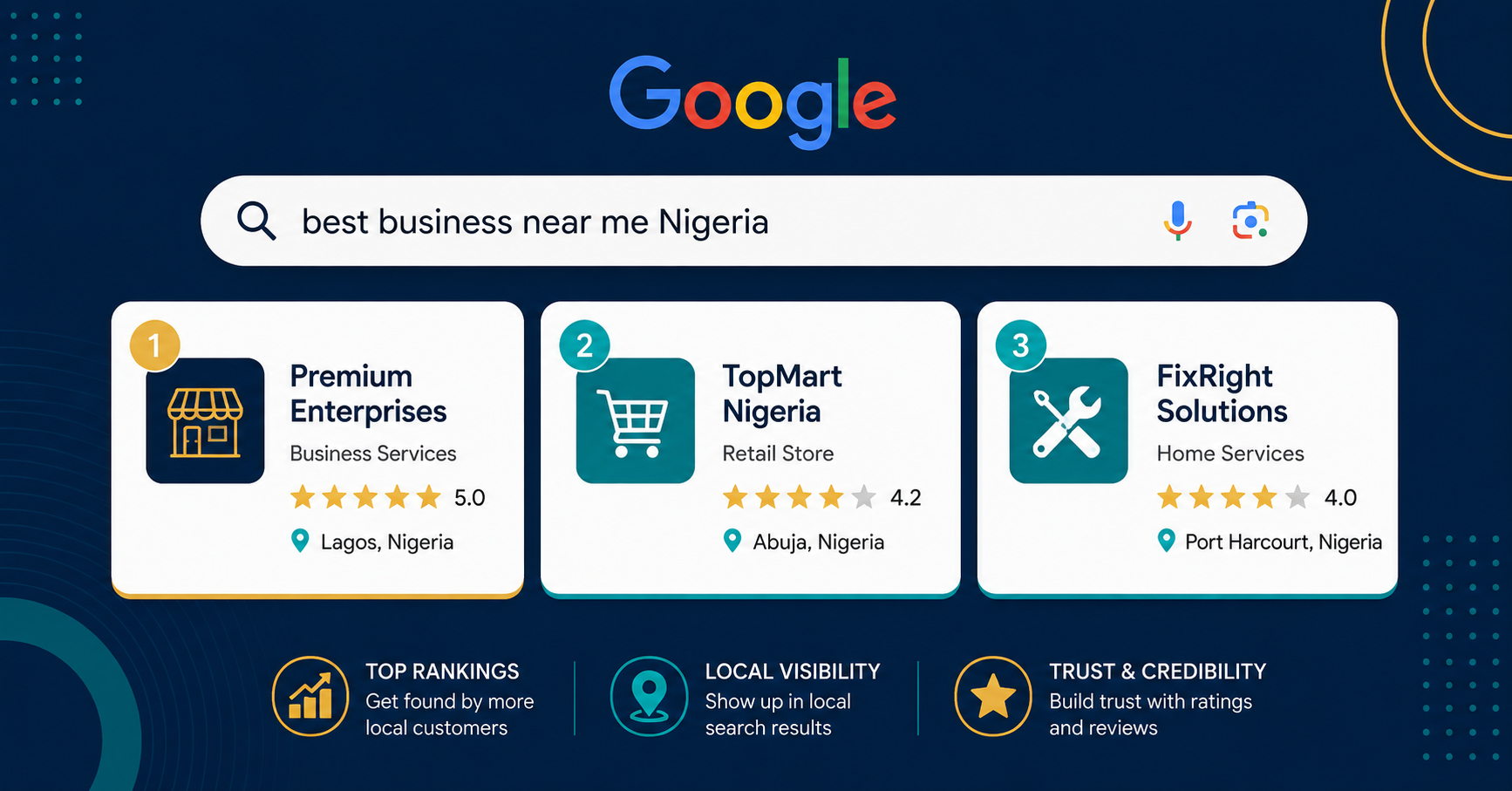 How to Get Your Business Found on Google in Nigeria — A Complete Guide (2026)