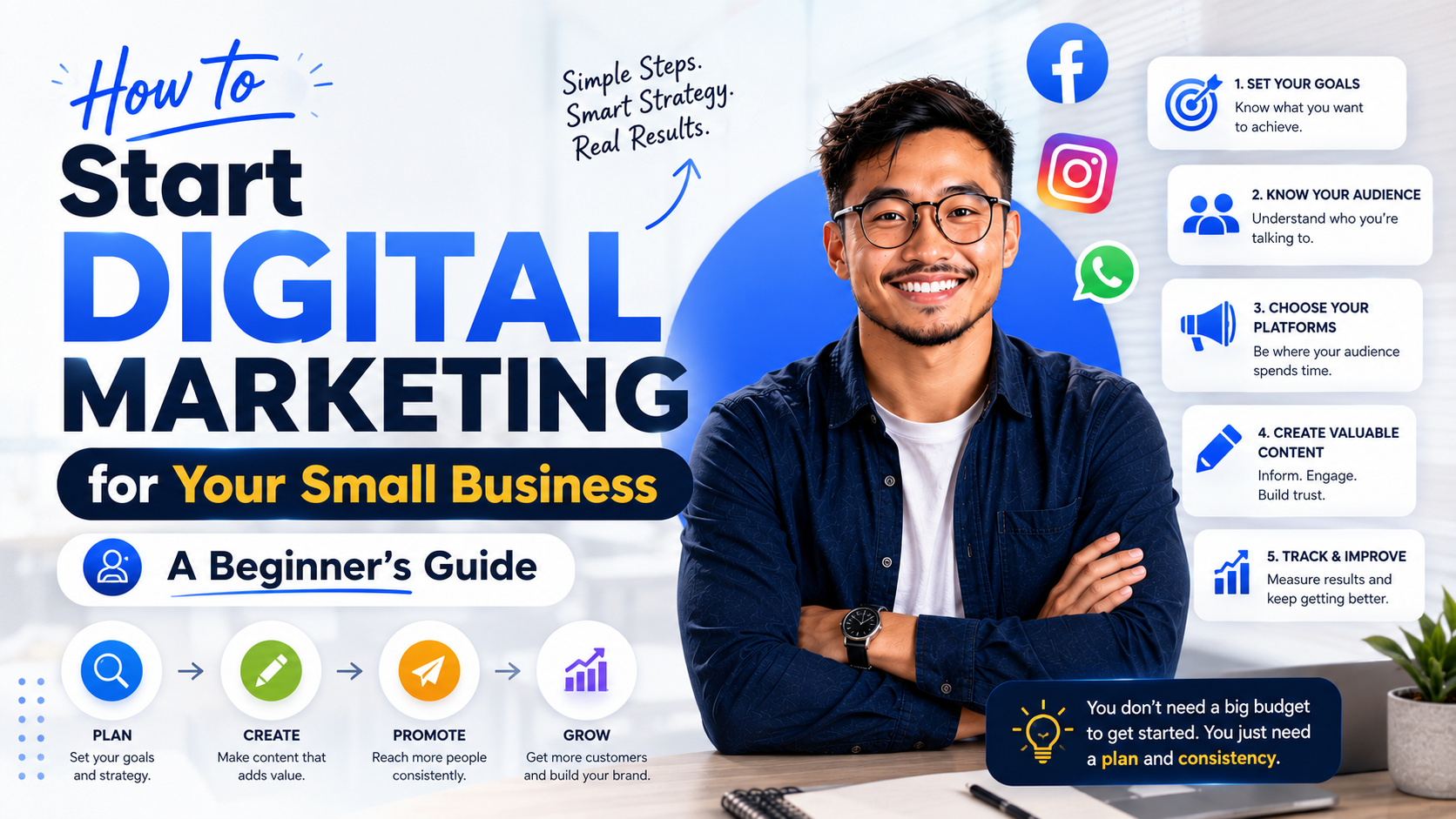 How to Start Digital Marketing for Your Small Business — A Beginner's Guide